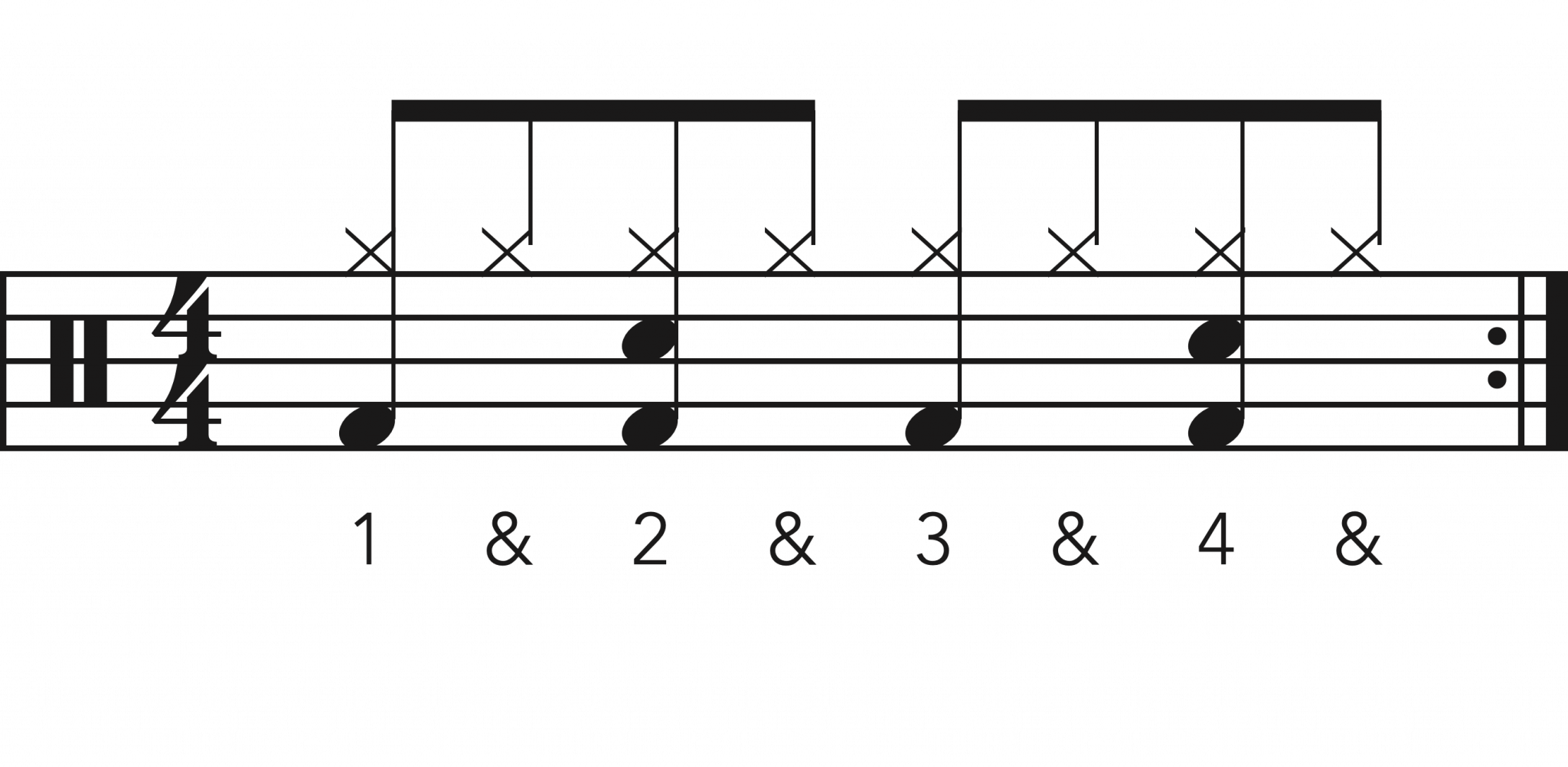 Groove Library 02: Eighth Note Ride Pattern - Zildjian Artists & Education