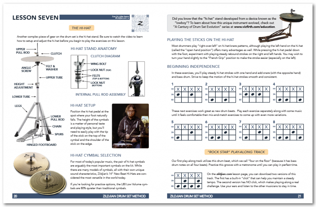 Lesson 07 Introducing the HiHat Zildjian Artists & Education